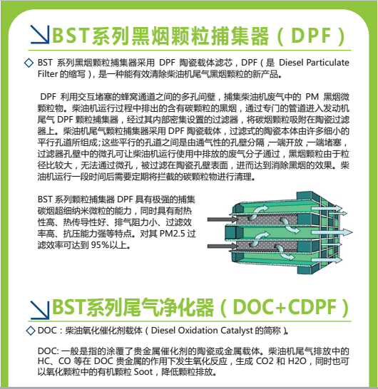 dpf尾氣凈化設備
